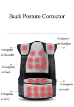 Load image into Gallery viewer, Posture vary